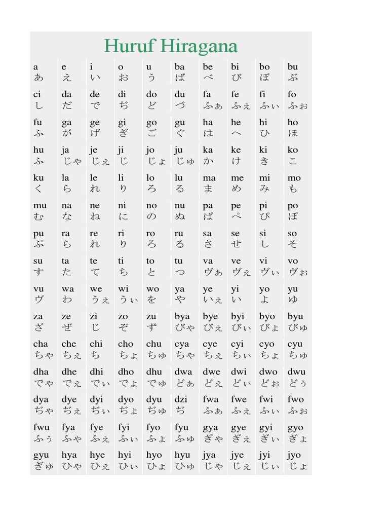 Hiragana Katakana Pdf