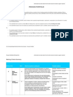 Process Portfolio Information For Students