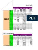 Tpe (Oee) Report - 04.2010