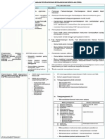 Beza PBS Baru Dan PBS Lama Oleh KPM PDF