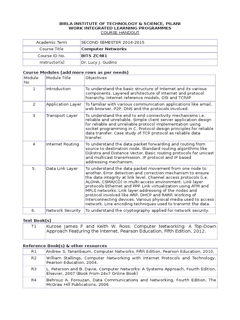 Computer Networks BITSZC481 Syllabus Communications Protocols