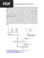 Notes 14C nmr03 PDF