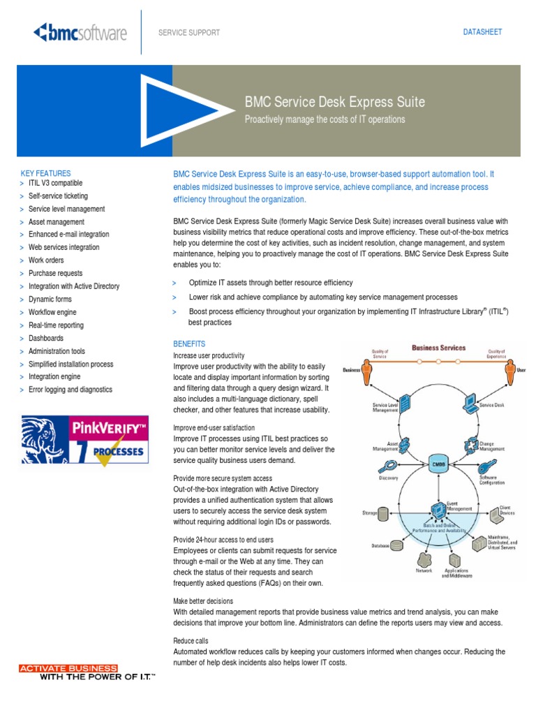 Bmc Sde Suite Brochure Itil Trademark