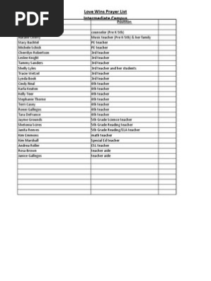 Love Wins Prayer List 2013.xlsx