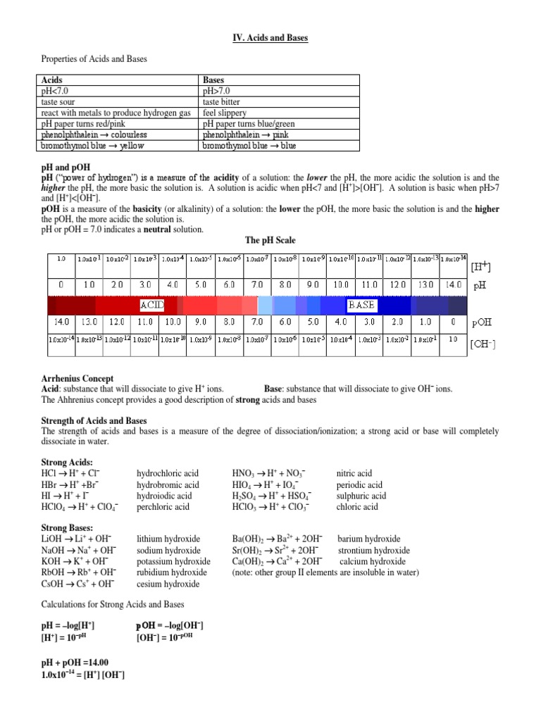 Understanding Acids and Bases | PDF | Acid | Buffer Solution