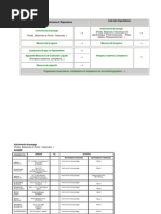 Rita mulcahy pdf