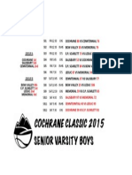 Cochrane Classic 2015: Senior Varsity Boys