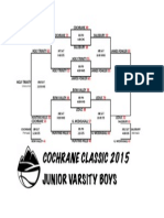 Cochrane Classic 2015: Junior Varsity Boys