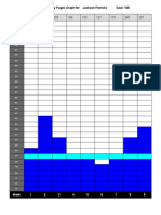 Quarter 2 Weeklypagesgraph