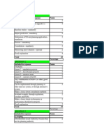 Included in Diagram or Response Points: Percentage