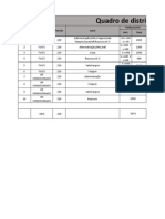 Quadro de Distribuição de Cargas - Banco de Sangue: #Tipo Unit. Total Circuitos Terminais Tensão Local Potência (VA)