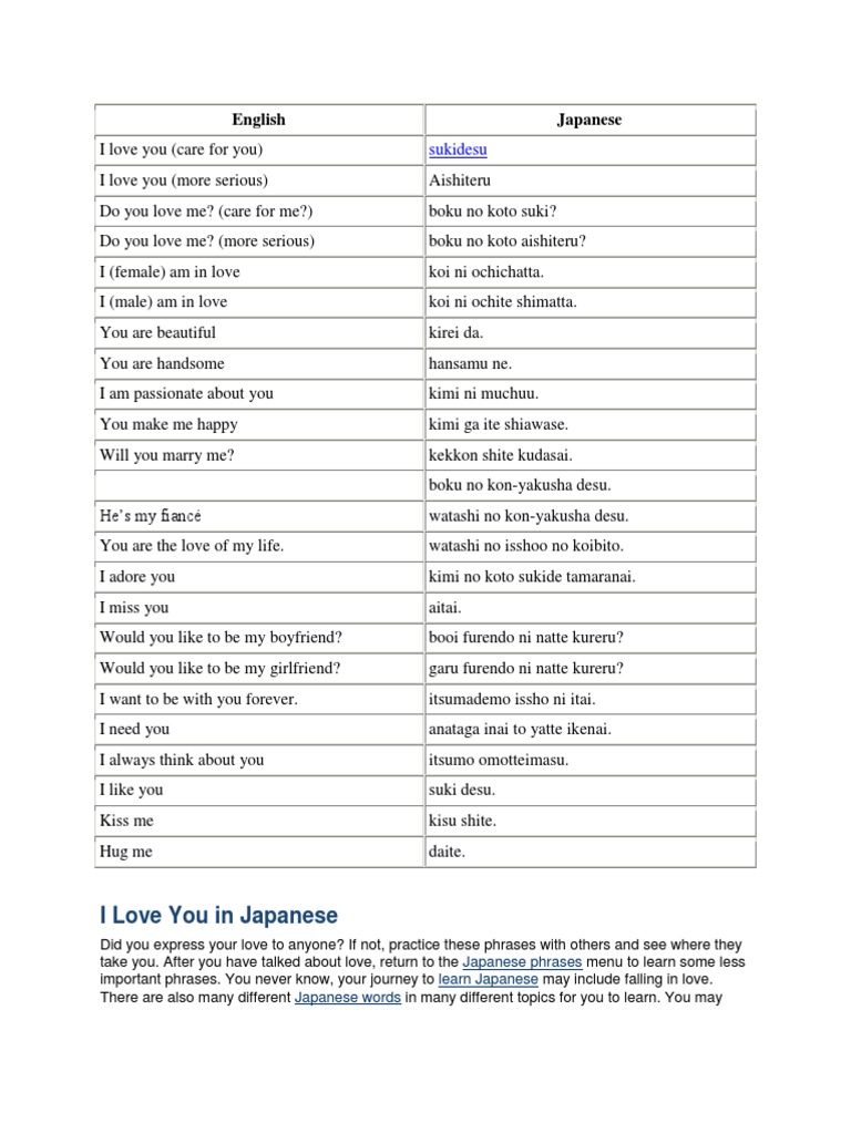 Japanese Love Phrase | PDF | Japanese Language | Languages