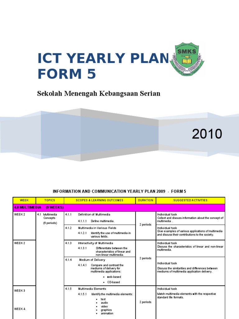 Ict coursework form 5