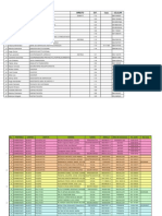  Datos actualizados de las Autoridades del los  GADPR de CH 2015