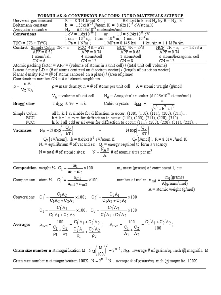 Material Science Formulas PDF Crystal Structure Mole (Unit)