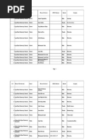 List PHD Thesis Jan2011