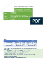 EXAM Iscsi