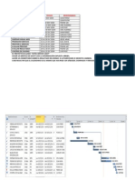 Tarea Gráfico de Gantt 