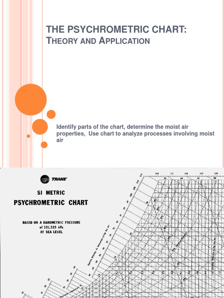 Understanding the Psychrometric Chart | PDF