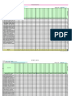 Analisis Item p1