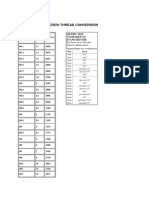 Metric To Inch Screw Thread Conversion