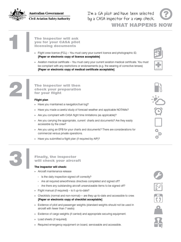 CASA Ramp Check Aviation Safety Aerospace Engineering