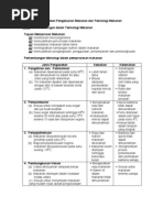 Bab 6-Teknologi Makanan