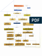 01 Aristoteles Map