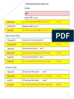 Jan 2015 - TMA Release Deadlines