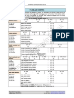 344363_42455_standard_costing_summary.pdf