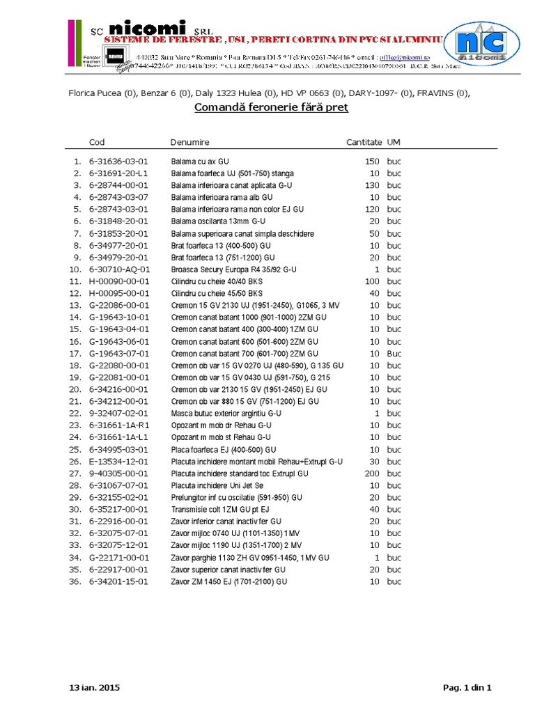 Inventory of Door Hardware Components | PDF