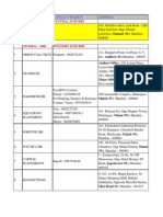 Consaltancy Database 2008(1)