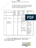 Signature Not Verified: Digitally Signed by PATIL DEEPAK Hanumantrao Date: 2015.01.03 18:13:47 IST Location: Maharashtra