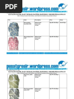 Download jual baju murah online batik pekalongan grosir model terbaru 2010 katalog 15 januari by AAgrosir SN25248970 doc pdf