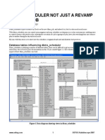 Dbms Scheduler