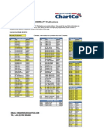 ADMIRALTY Latest Publications