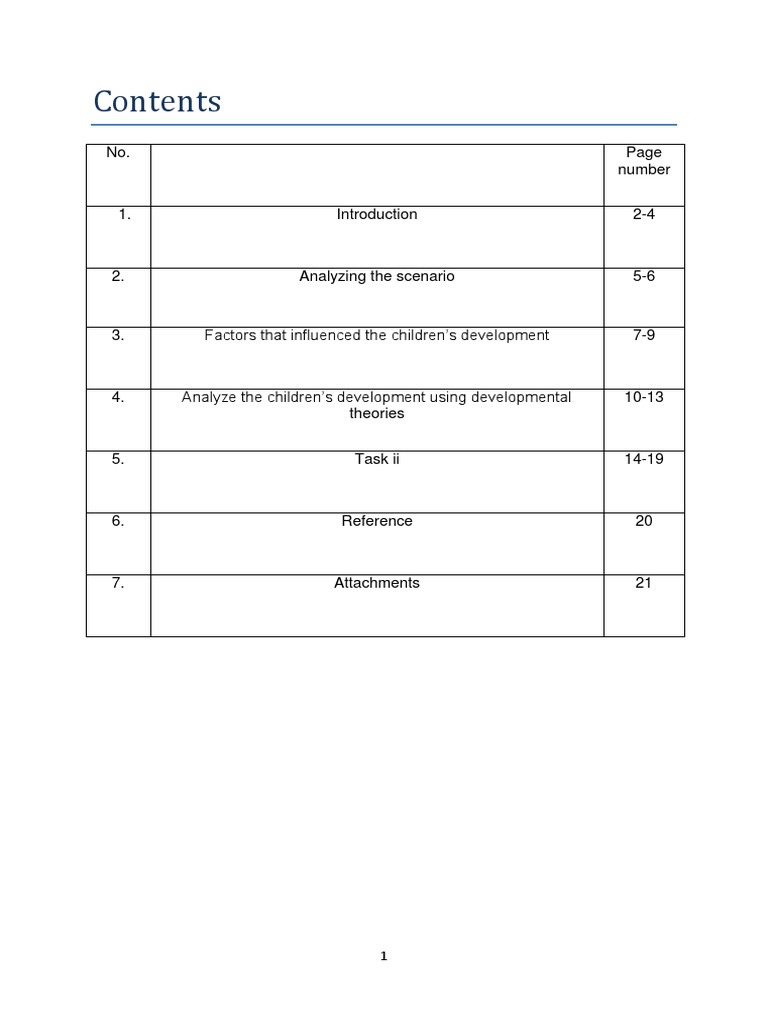 Discussion questions for human development picture