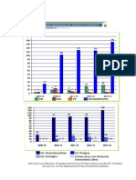 G Comparativa Exp 13-14