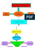 Control de Calidad Para Sistemas de Alimentacion Escolar.3yvan