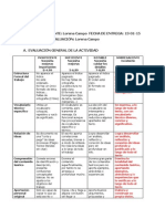 Rúbrica de evaluación TEMAS 5, 6, 7 y 8 Lorena Campo.