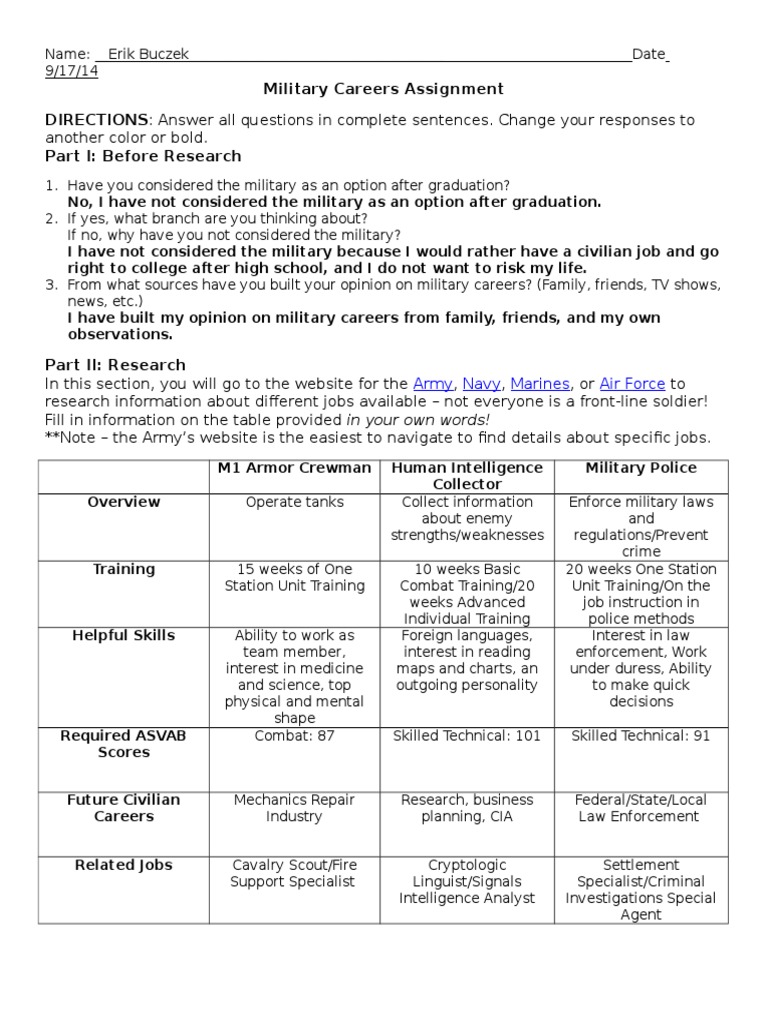 Military Careers Assignment 1 Military Police Military