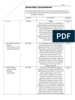 Scholarships Spreadsheet