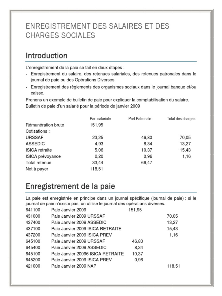 Le Salaire Et Les Charges Sociales Pdf Bulletin De Salaire Droit Francais Salaires