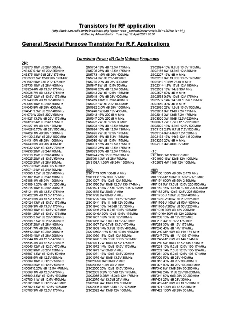 RF Transistor List