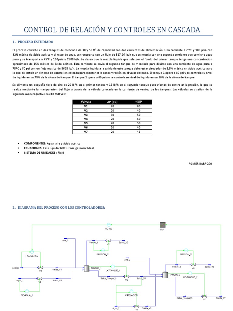 Control de Tanques en Proceso Químico | PDF | Agua | Gases