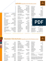 Illustrator CS6 Shortcuts: Frequently Used On The Mac Version