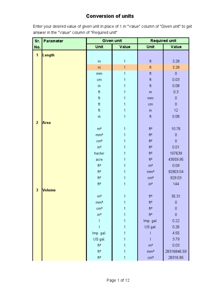 units-conversion-table-pdf-40-off
