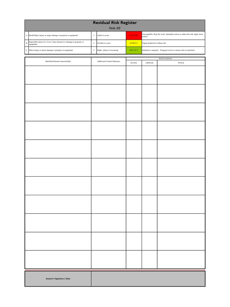 Residual Risk Register: Form 2/2 | PDF