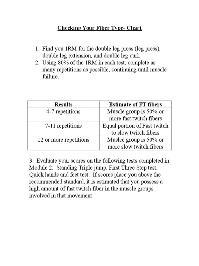 Muscle Fiber Type Assessment Guide | PDF | Myocyte | Sports