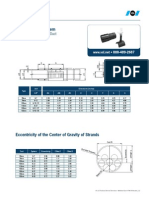 VSL Datasheets Ptplus